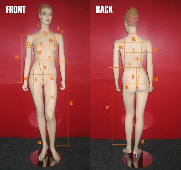 HOW TO MEASURE A PERSON OR MANNEQUIN: