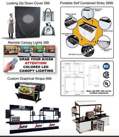 Retail Kiosks and Carts - Las Vegas Mannequins